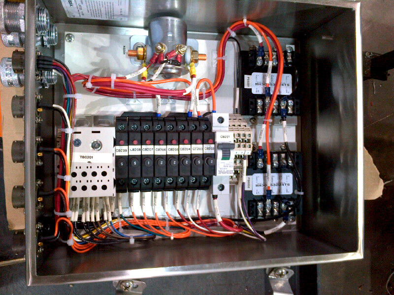 Electrical enclosures manufacturers