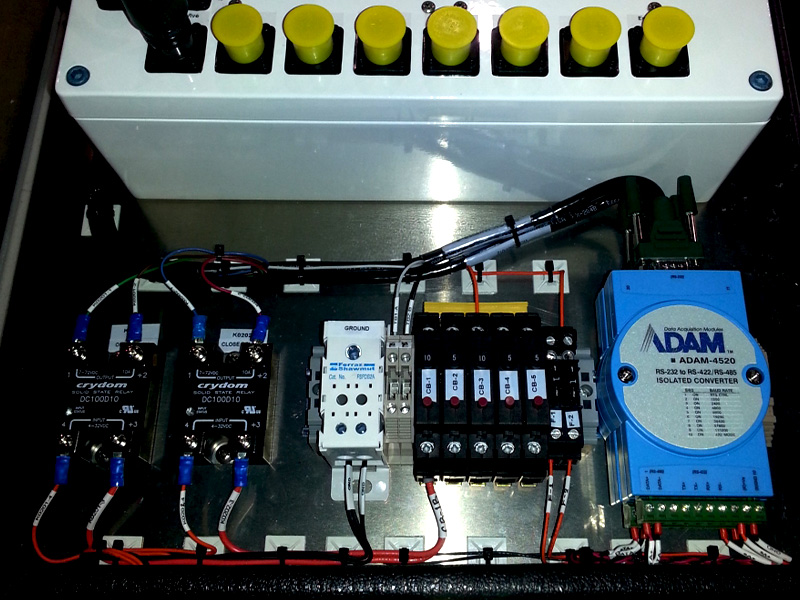 Electrical enclosures manufacturers
