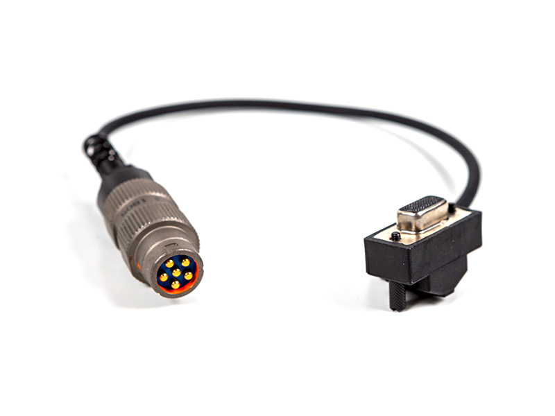 Cables manufacturing companies
