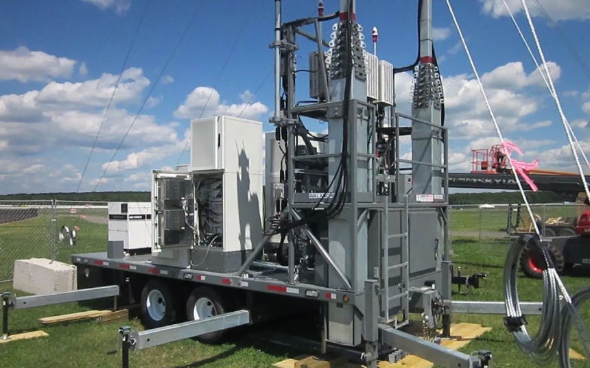 Custom Cable Assemblies for Telescoping Mobile Systems
